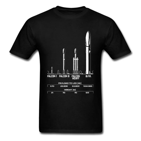 Payload Elon Musk SpaceX T-Shirt | Merchelon.com