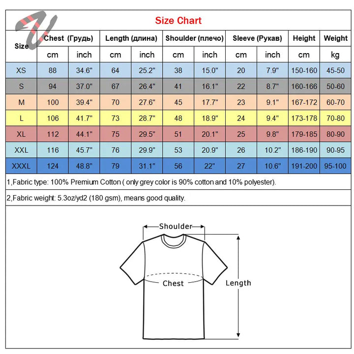 Size Chart of T Shirt