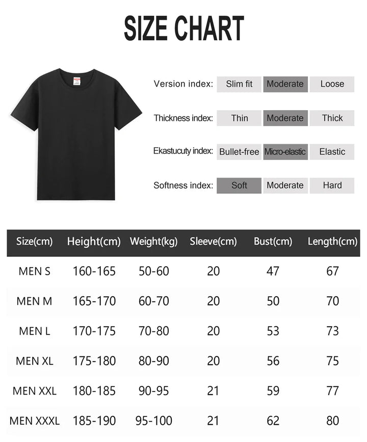 Size Chart Of T. shirt