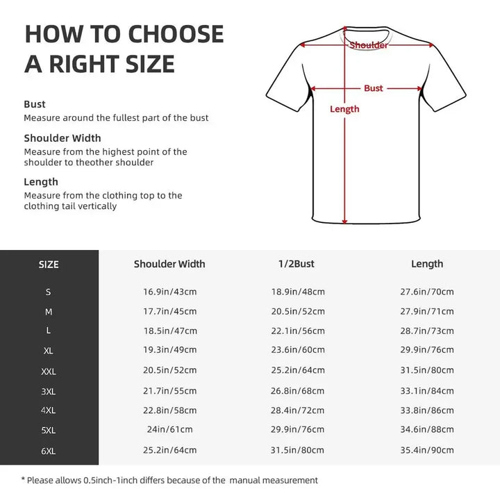 Ho o Choose a Right Size